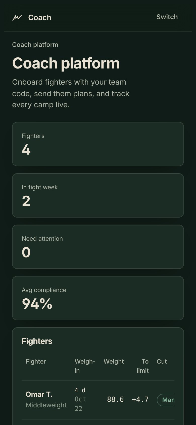 Coach platform with roster and compliance